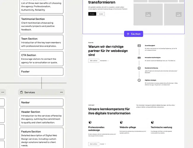 Eine Sitemap und das dazugehörige Wireframe der Startseite nebeneinander.